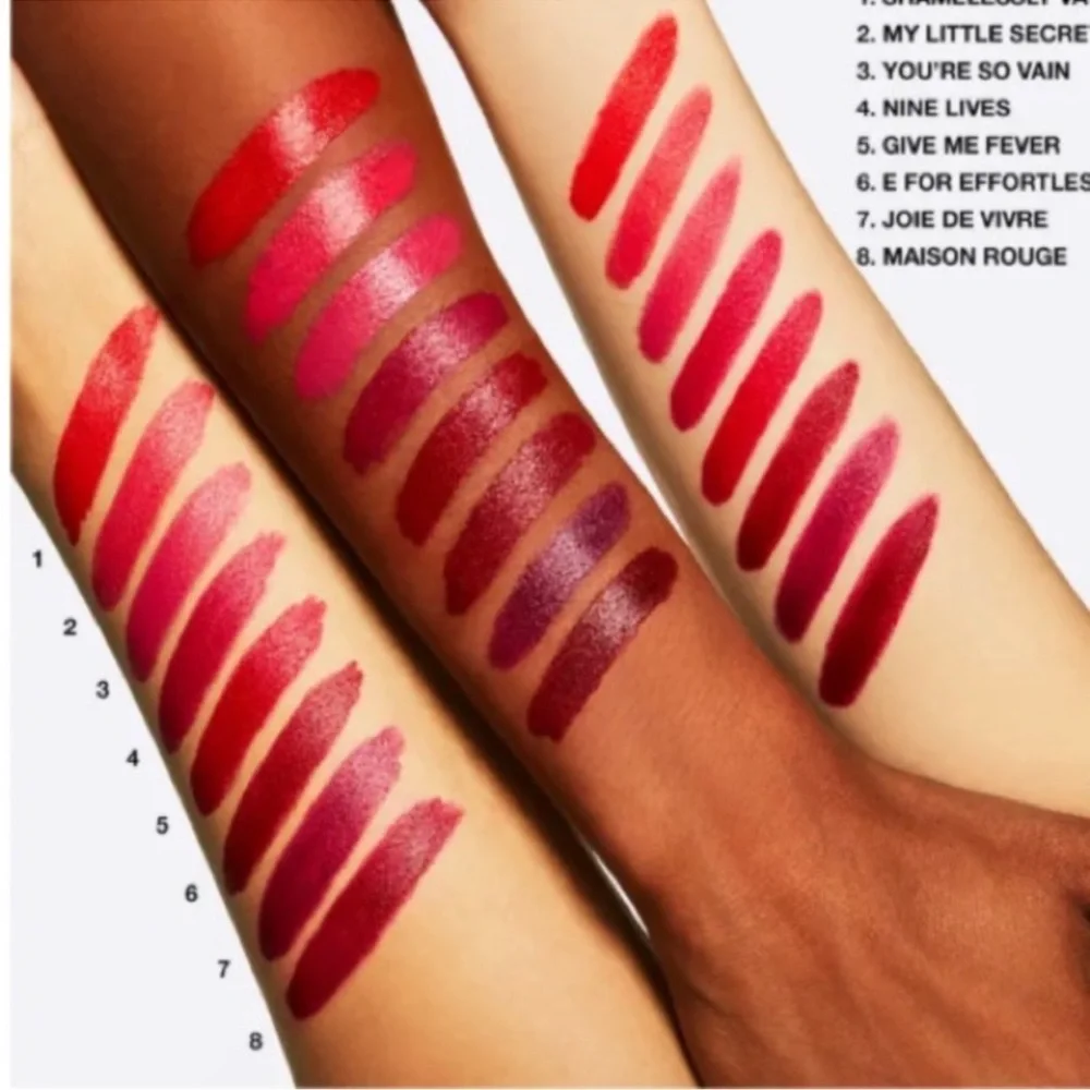 💄 MAC Love Me Lipstick in Give Me Fever - DISCONTINUED